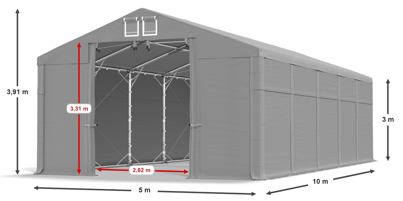légende du gainage