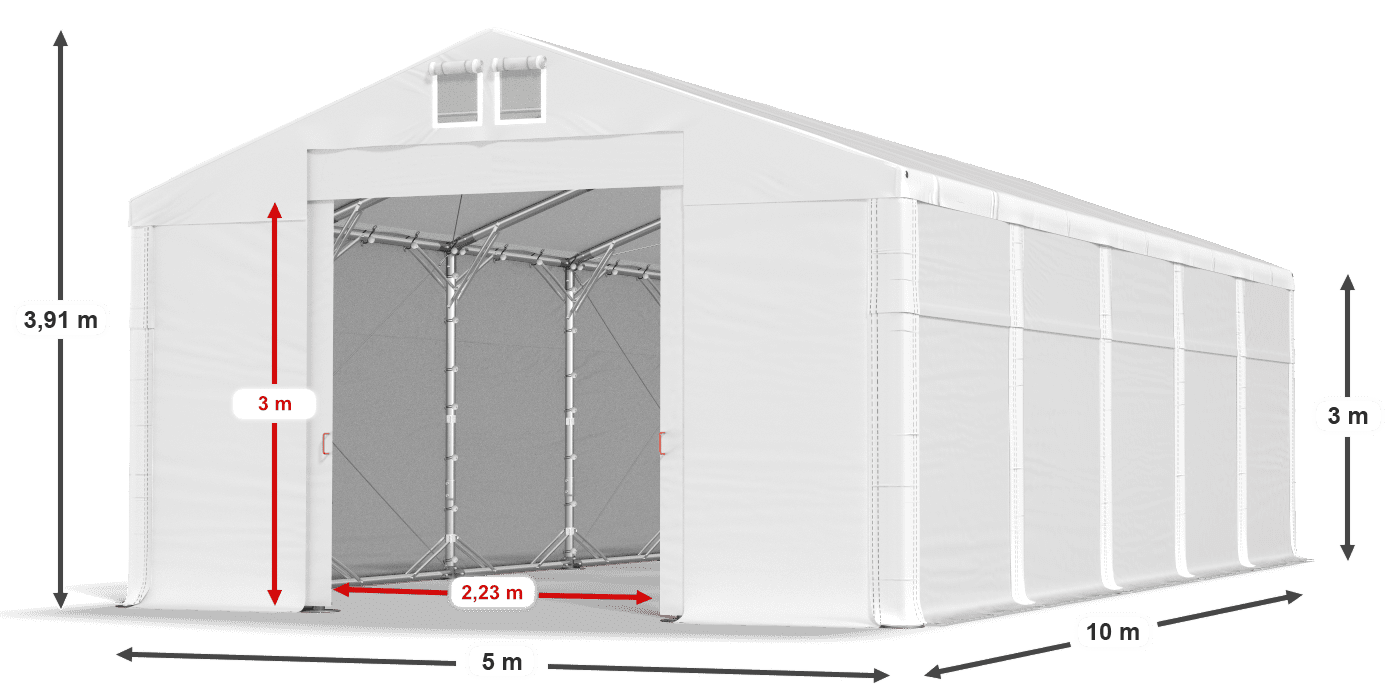 légende du gainage