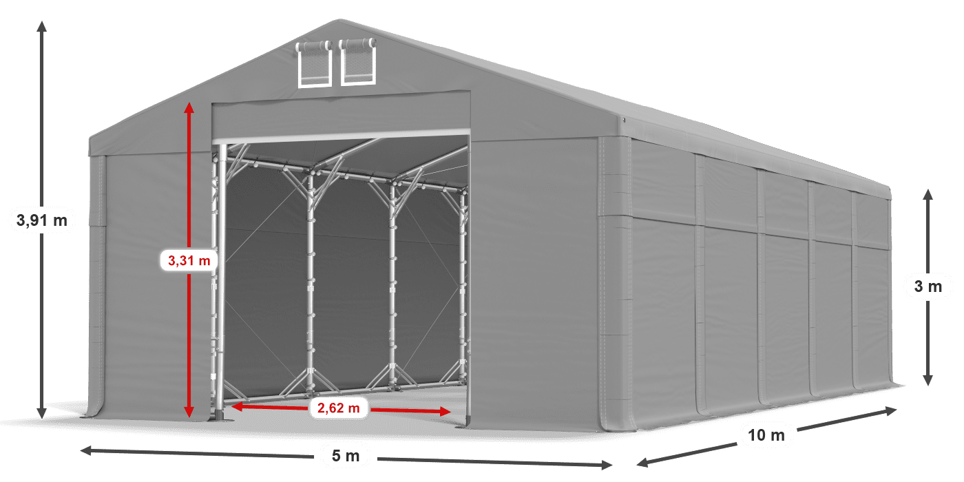 légende du gainage