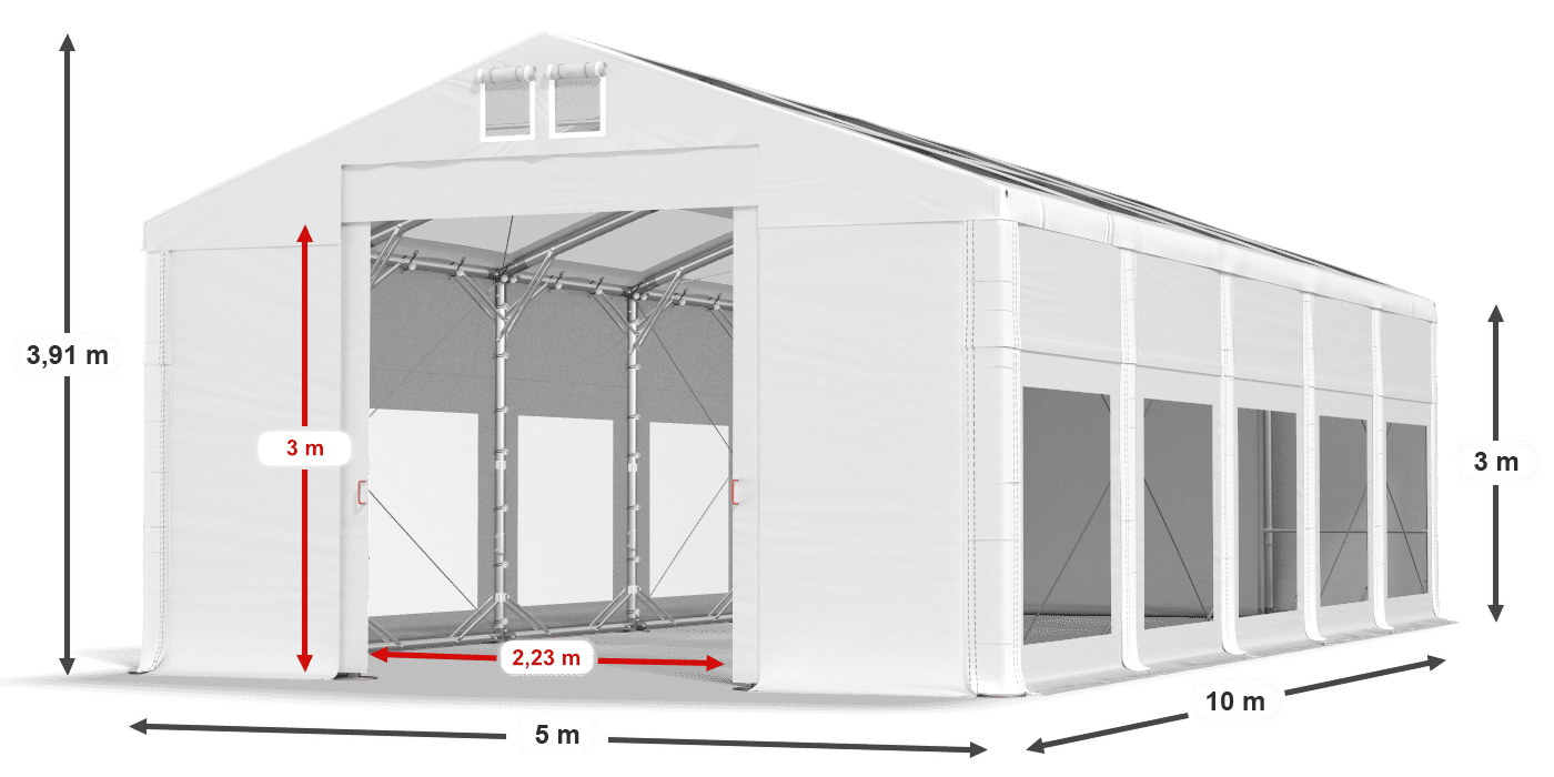 légende du gainage