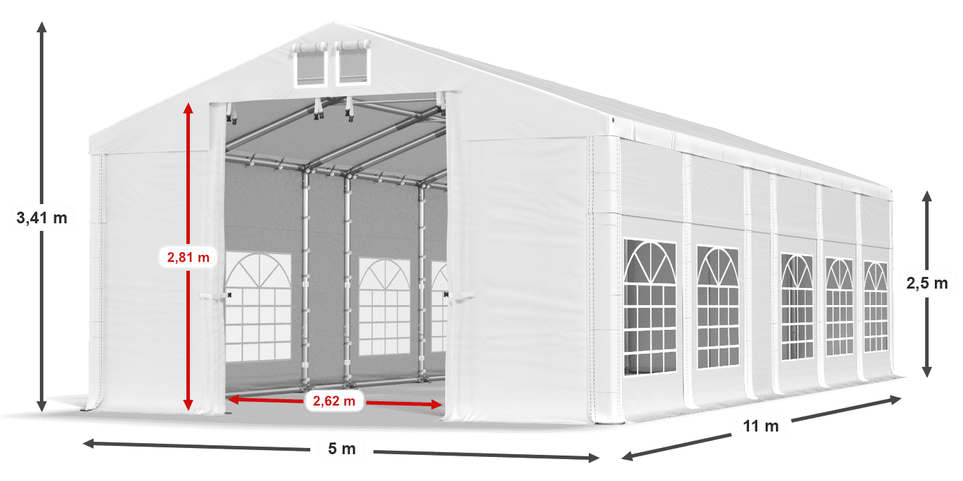 légende du gainage