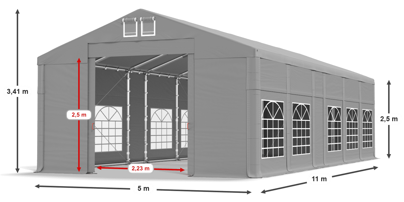 légende du gainage