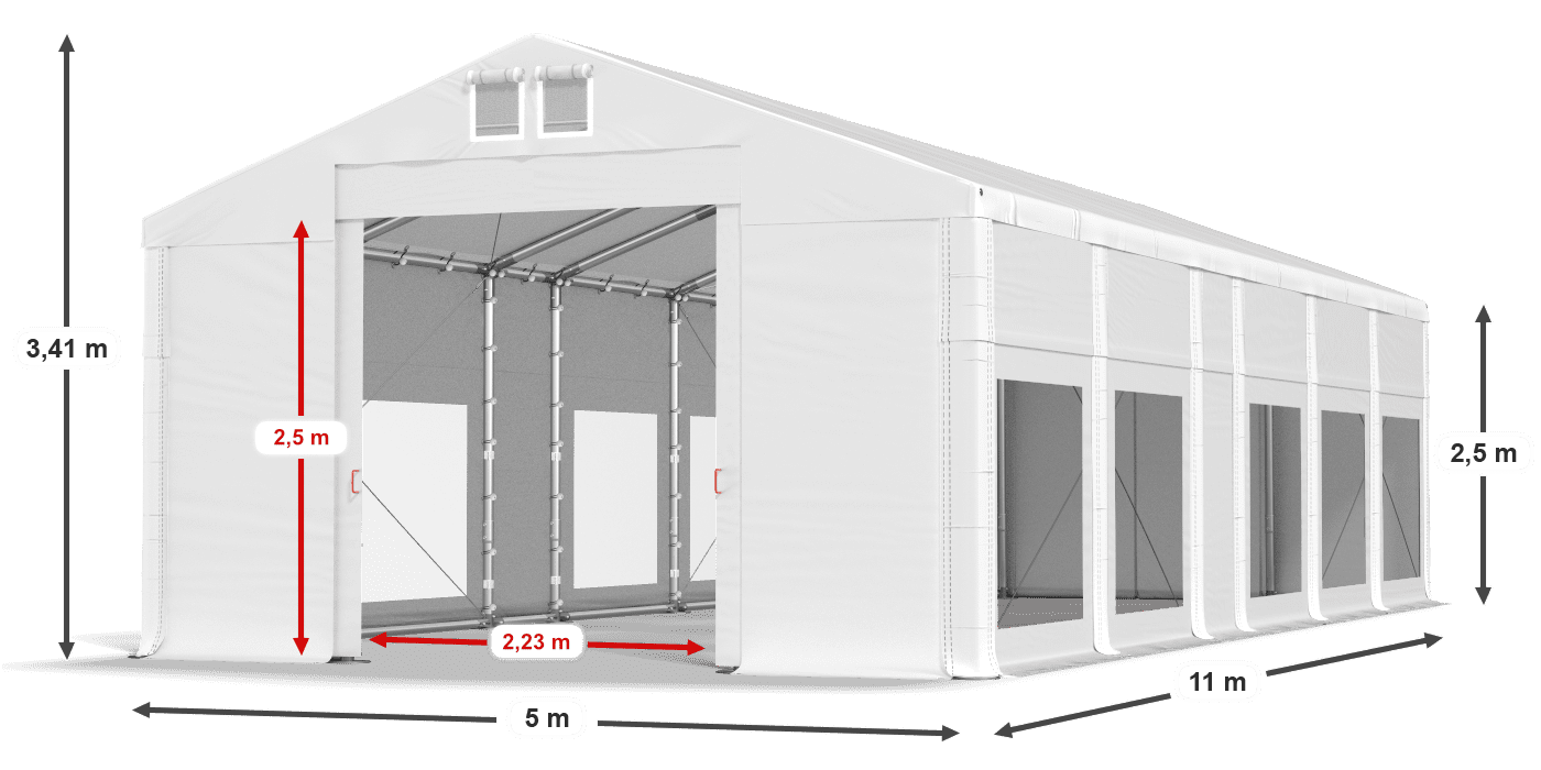 légende du gainage