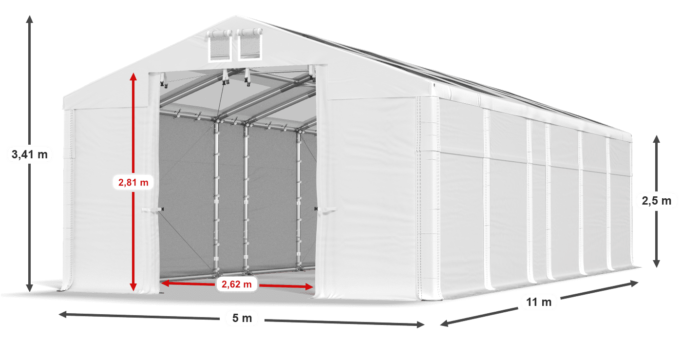légende du gainage