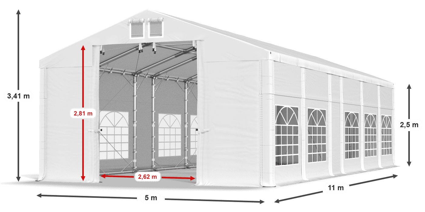 légende du gainage
