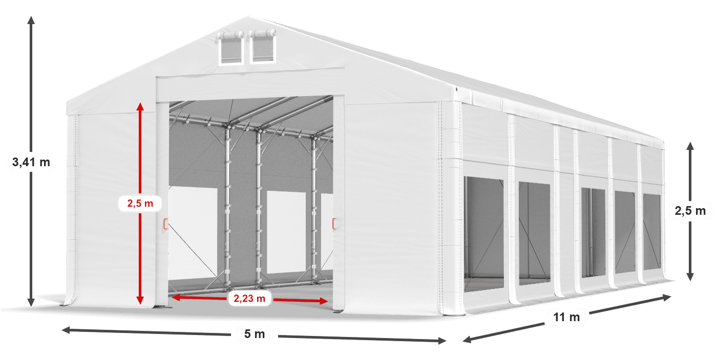 légende du gainage