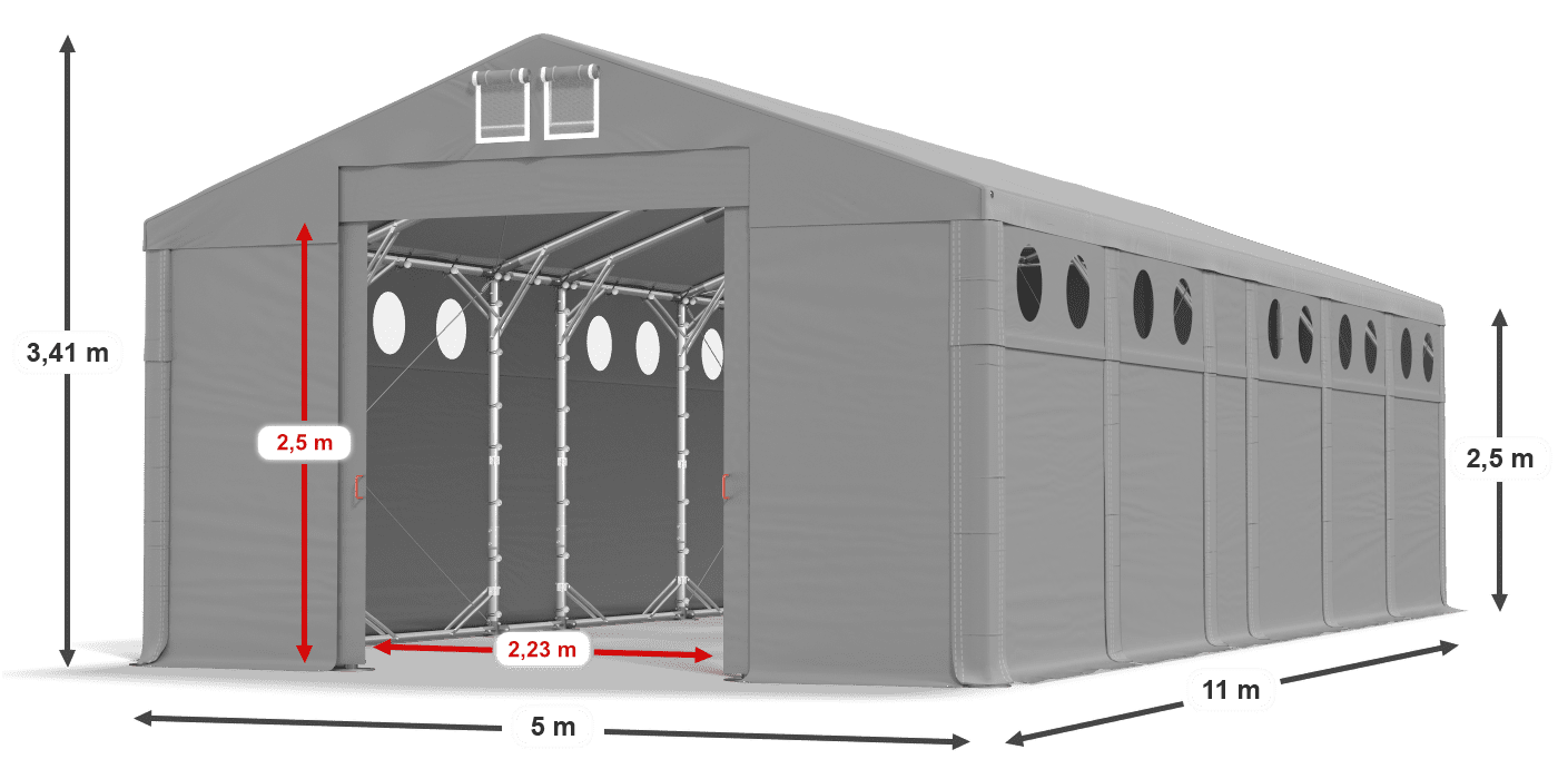 légende du gainage