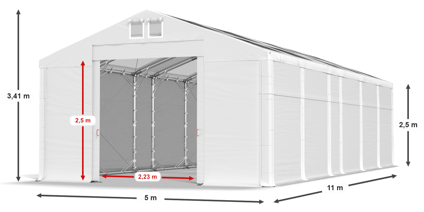 légende du gainage