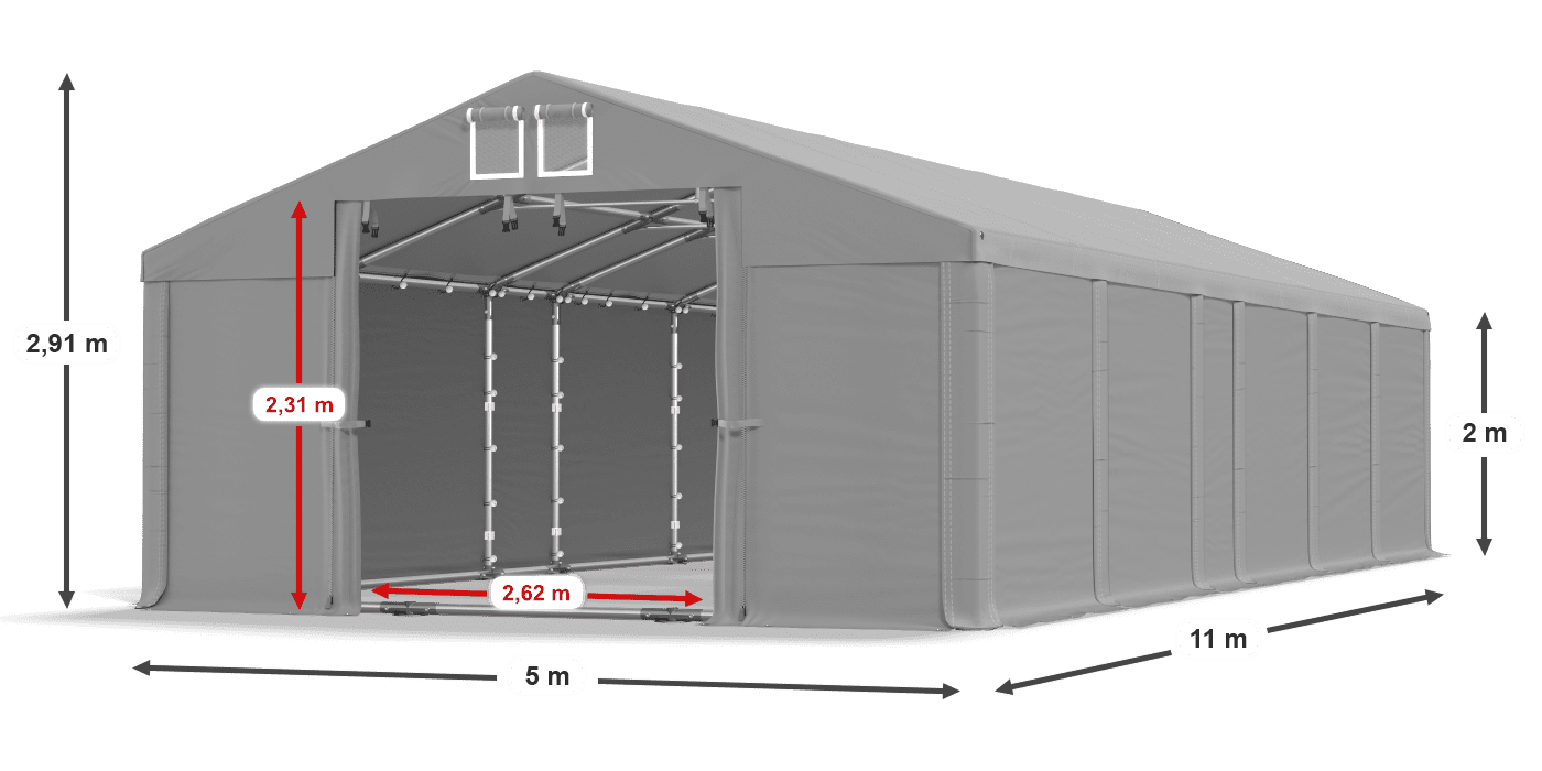légende du gainage