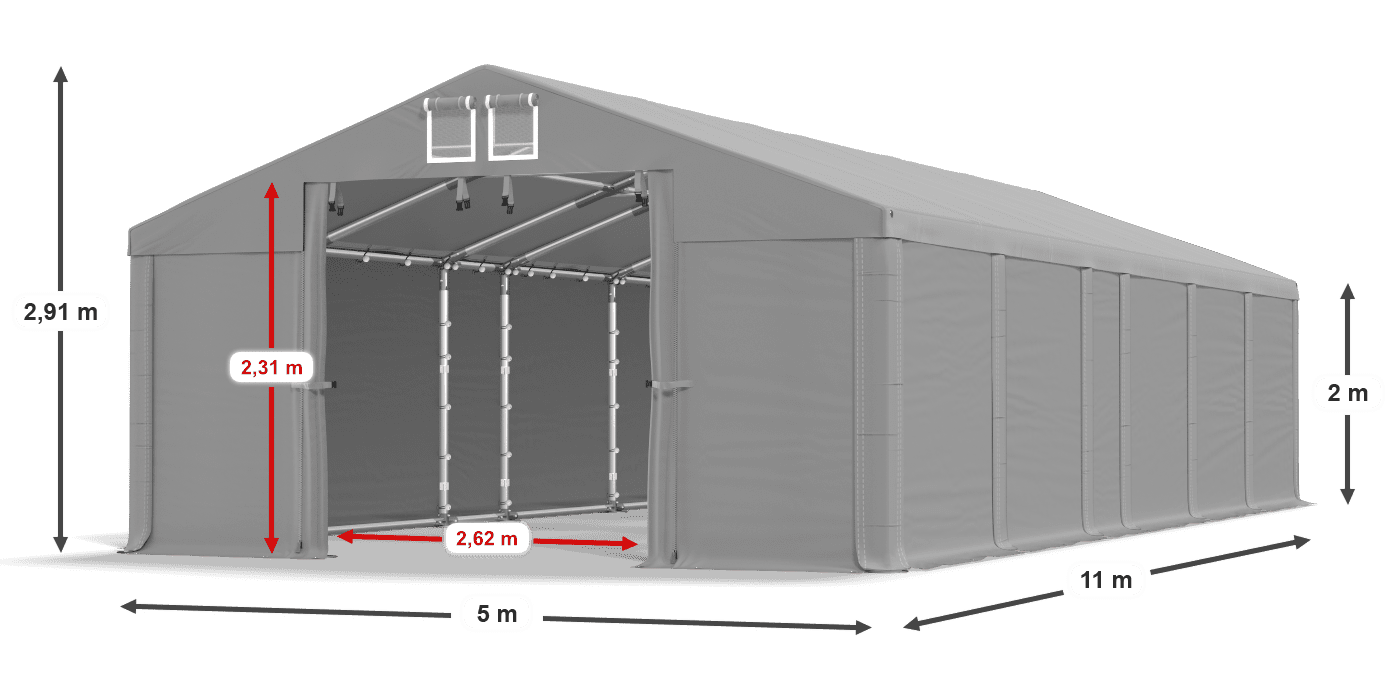 légende du gainage