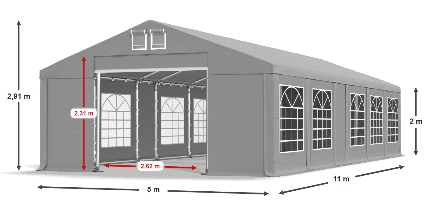 légende du gainage