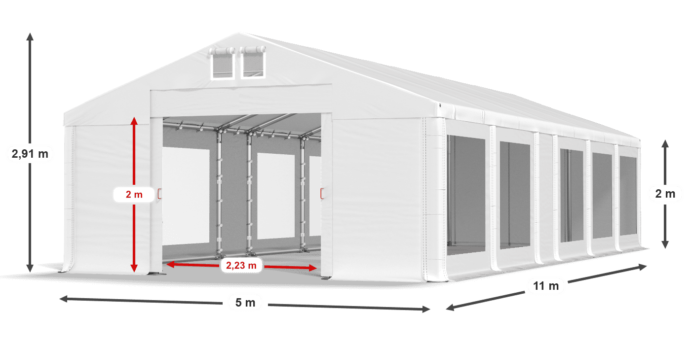 légende du gainage