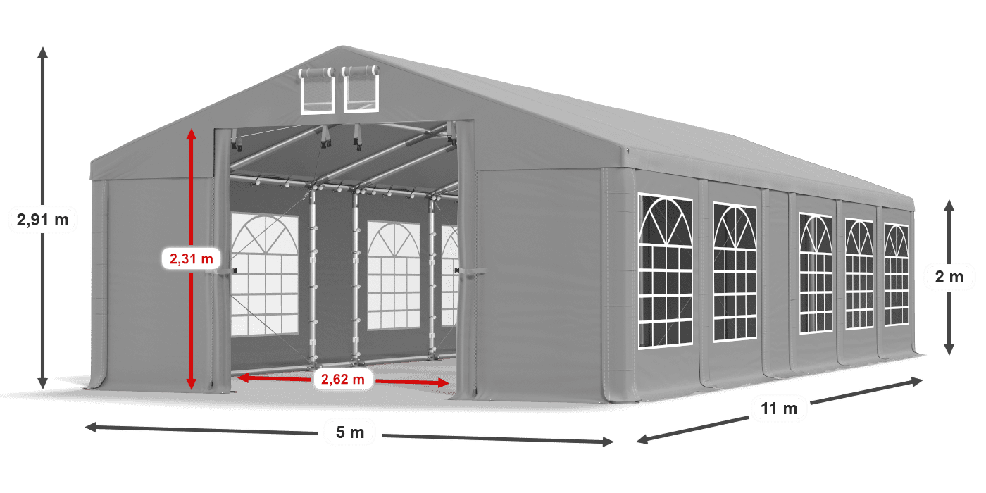 légende du gainage