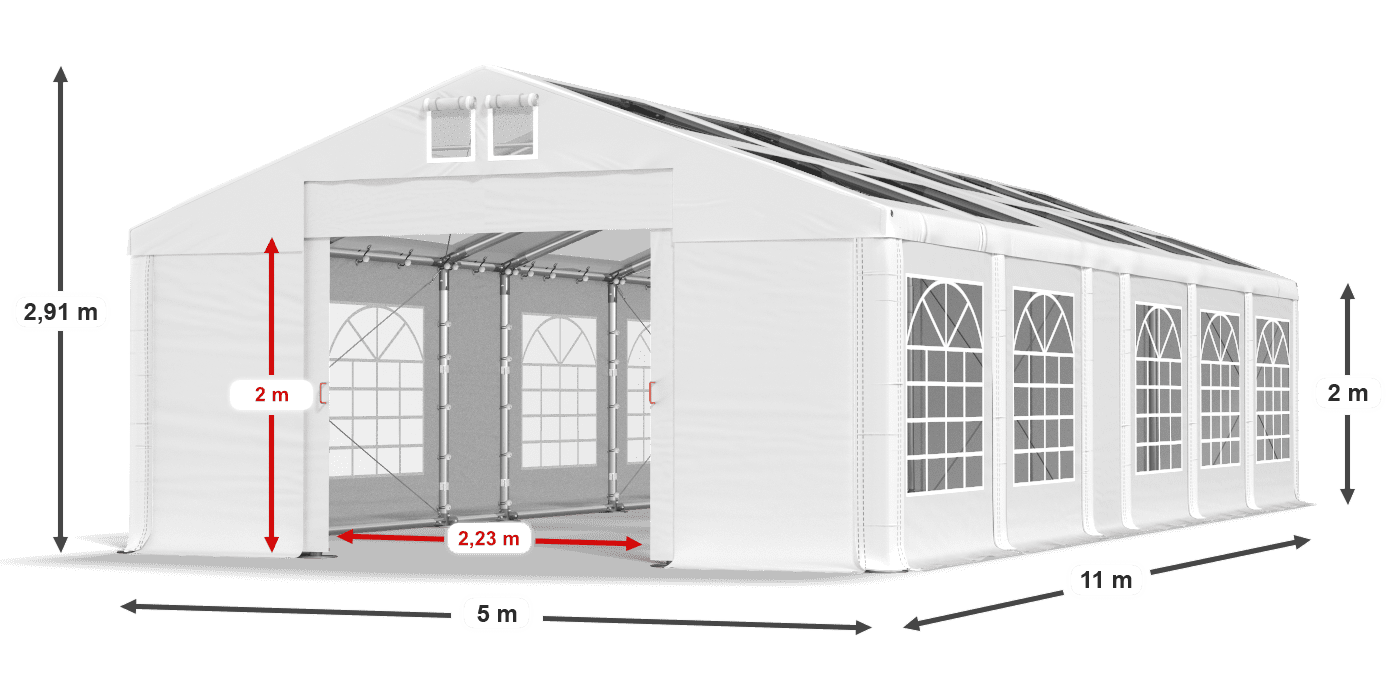 légende du gainage