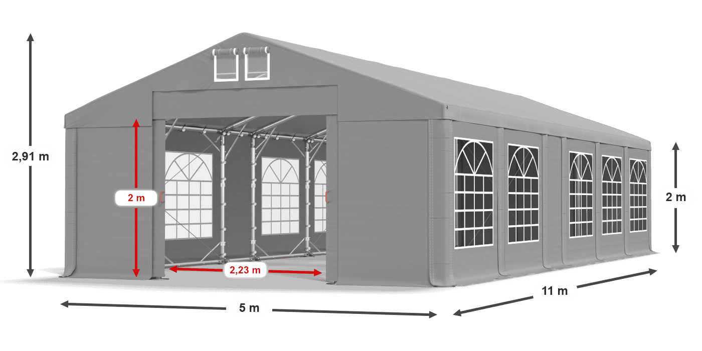 légende du gainage