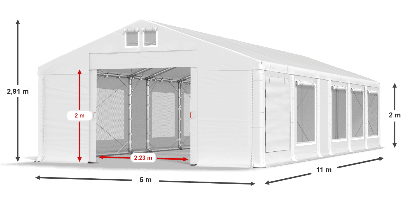 légende du gainage