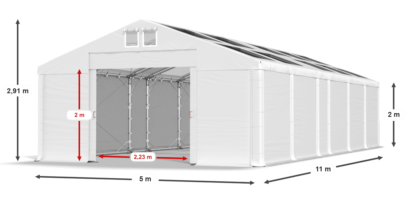 légende du gainage