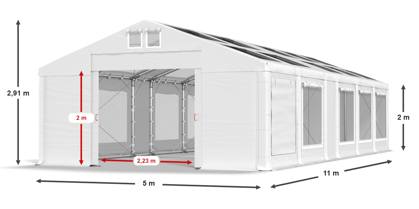 légende du gainage
