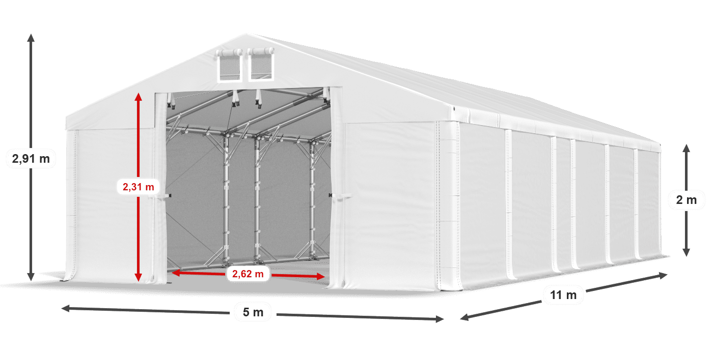 légende du gainage