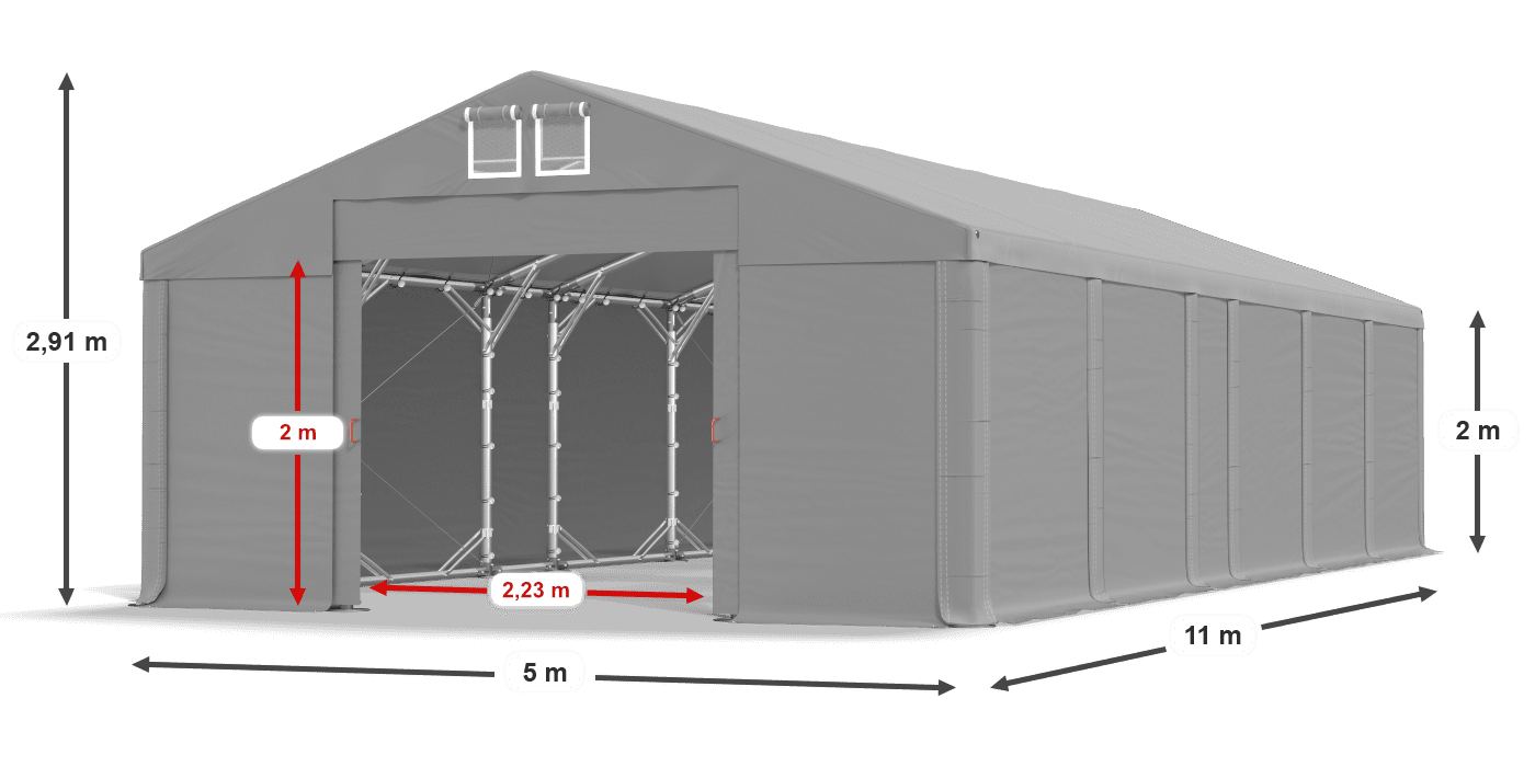 légende du gainage