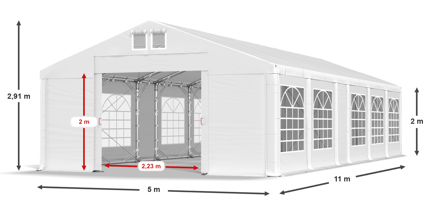 légende du gainage