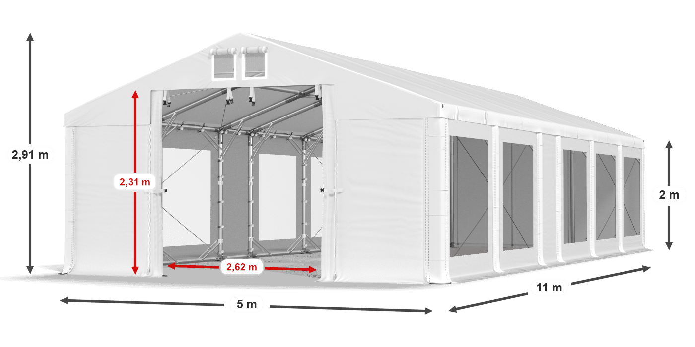 légende du gainage