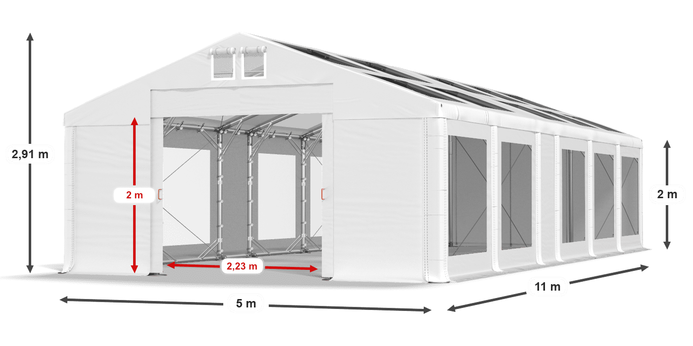 légende du gainage