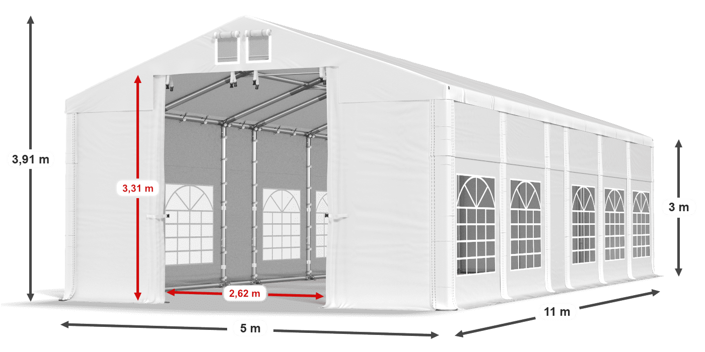 légende du gainage