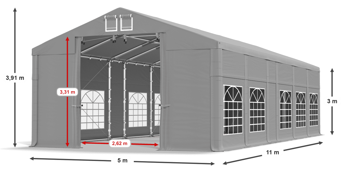 légende du gainage
