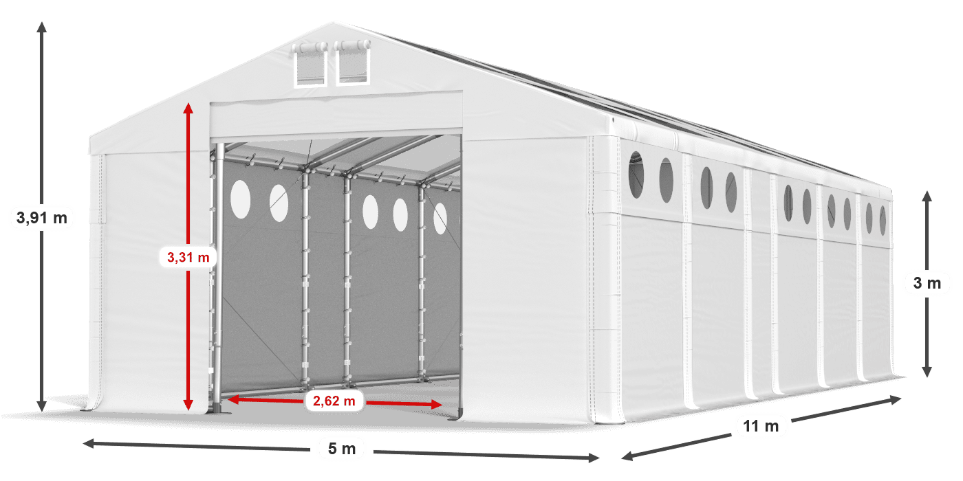 légende du gainage