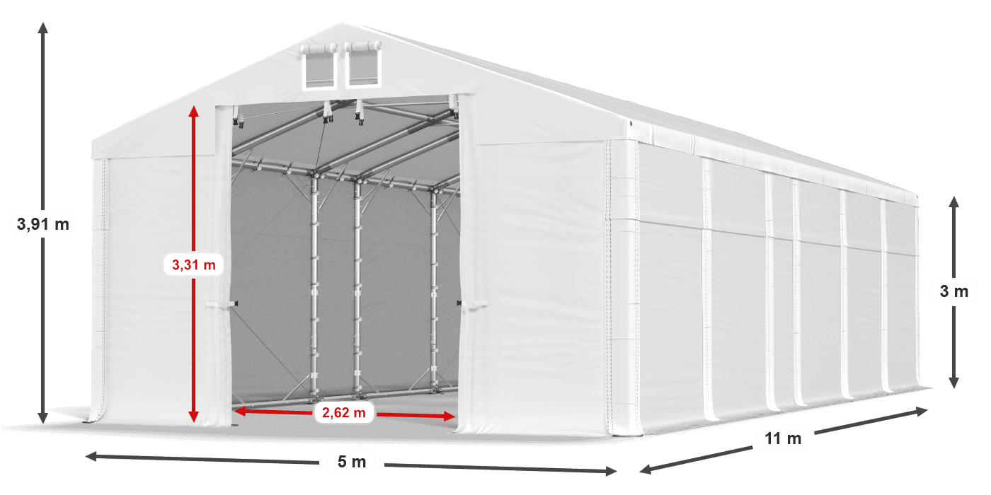 légende du gainage