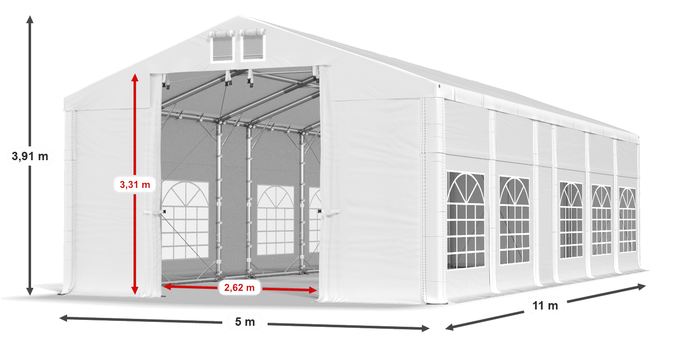 légende du gainage