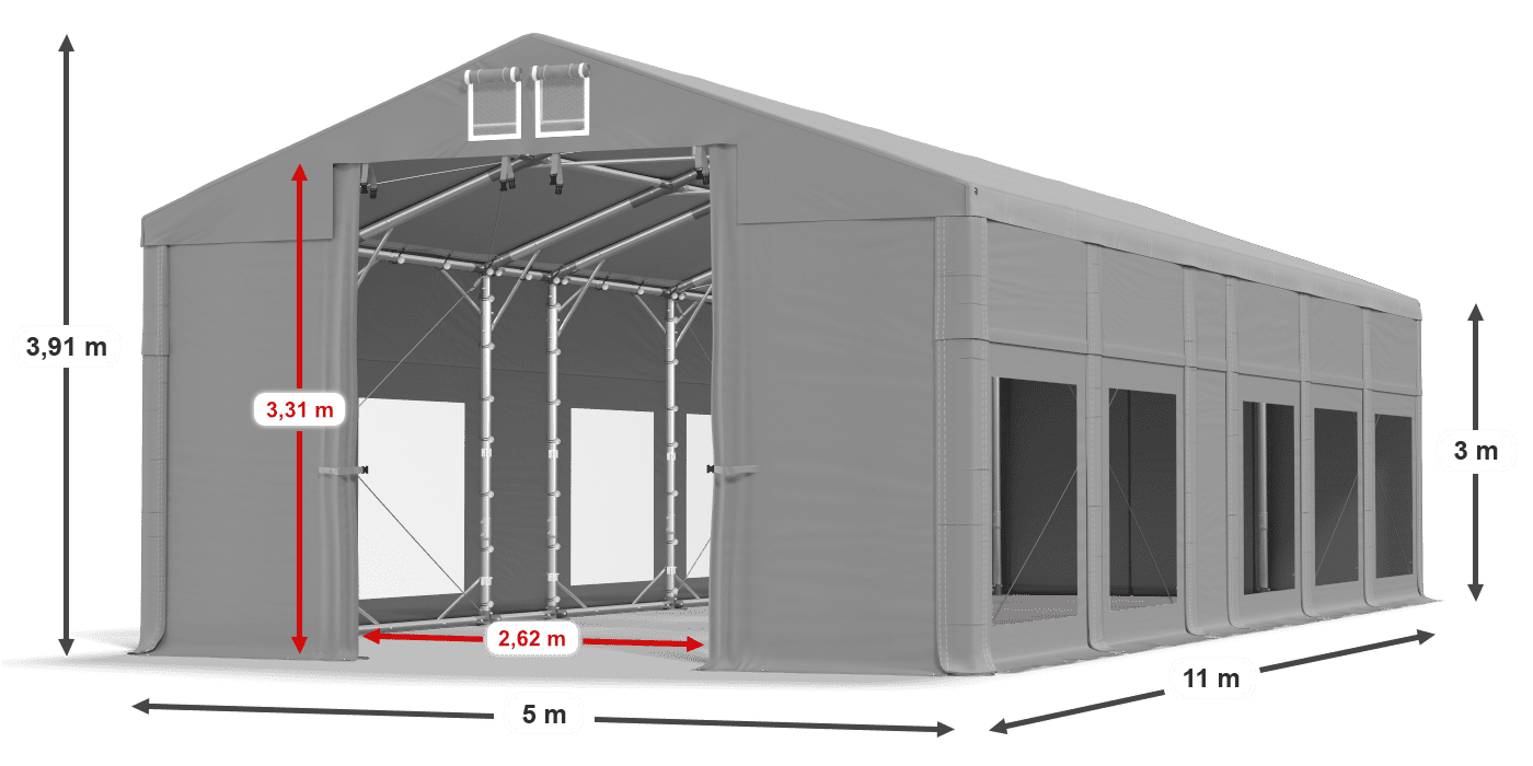 légende du gainage