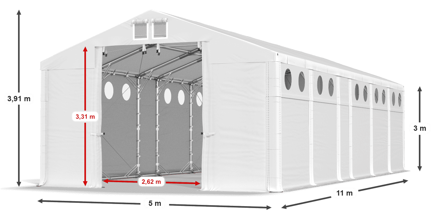 légende du gainage