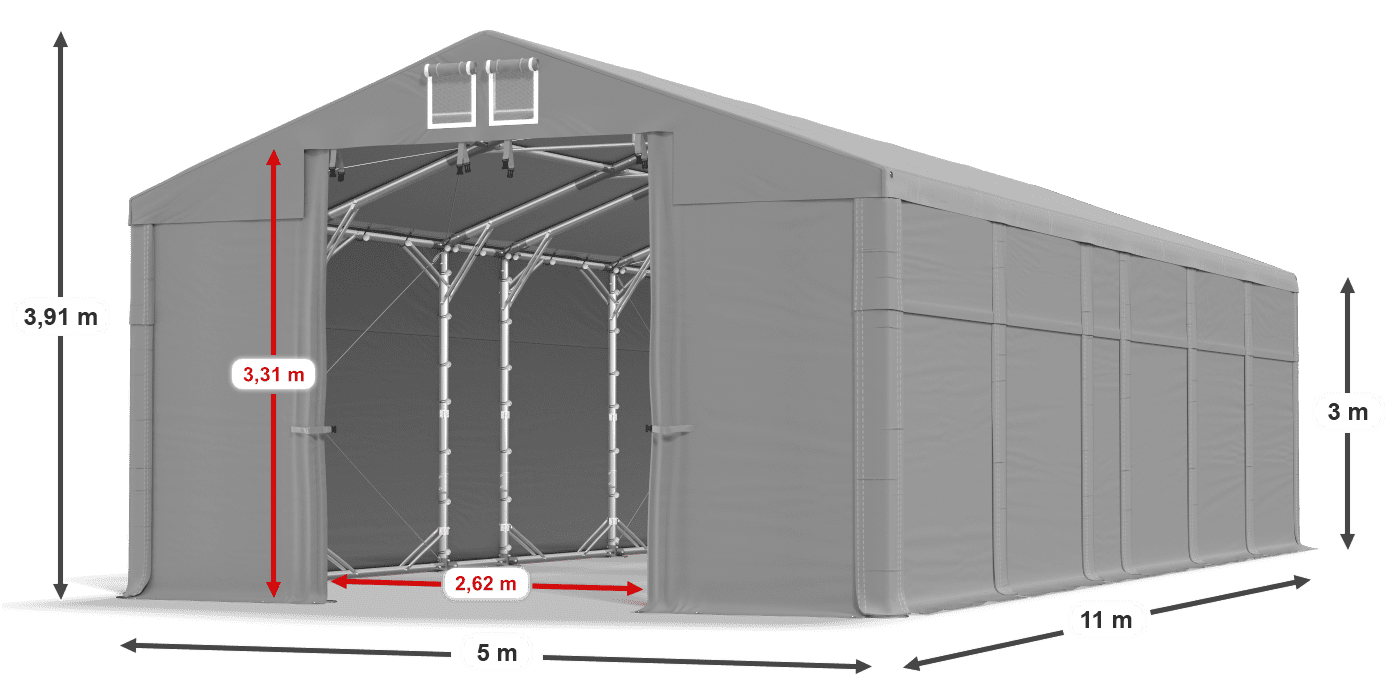 légende du gainage