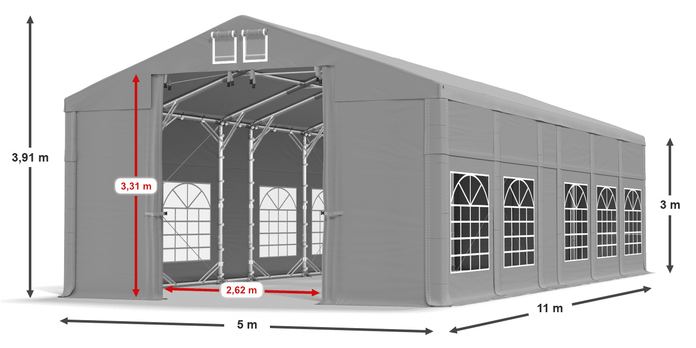 légende du gainage