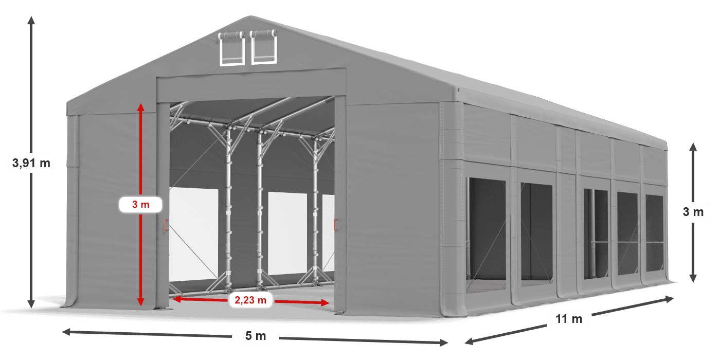 légende du gainage