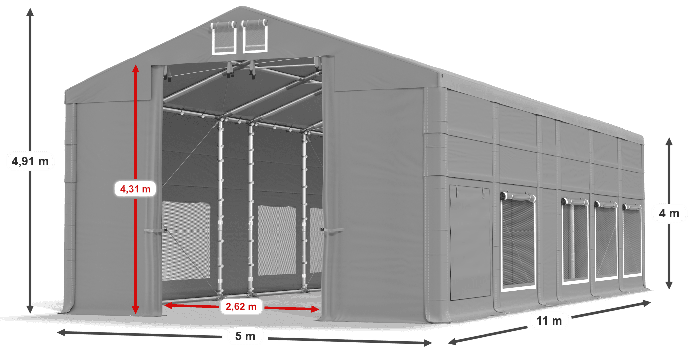 légende du gainage