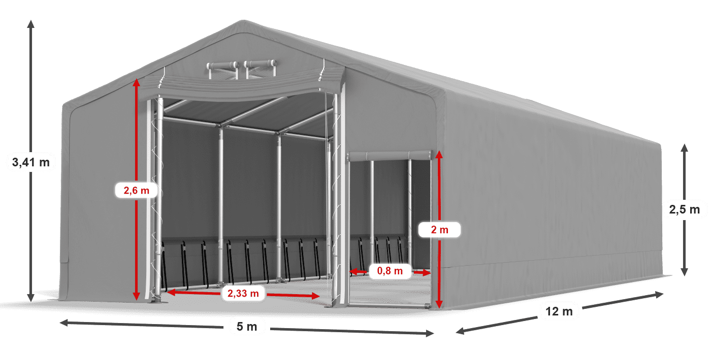 légende du gainage