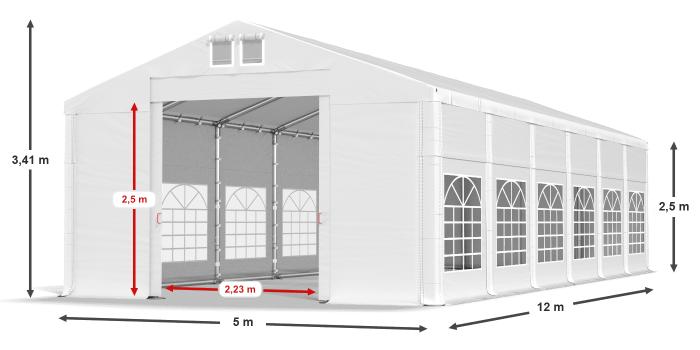 légende du gainage