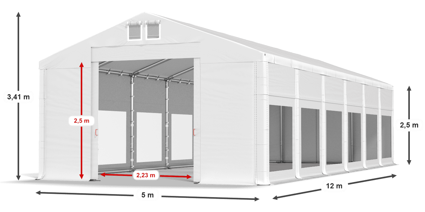 légende du gainage