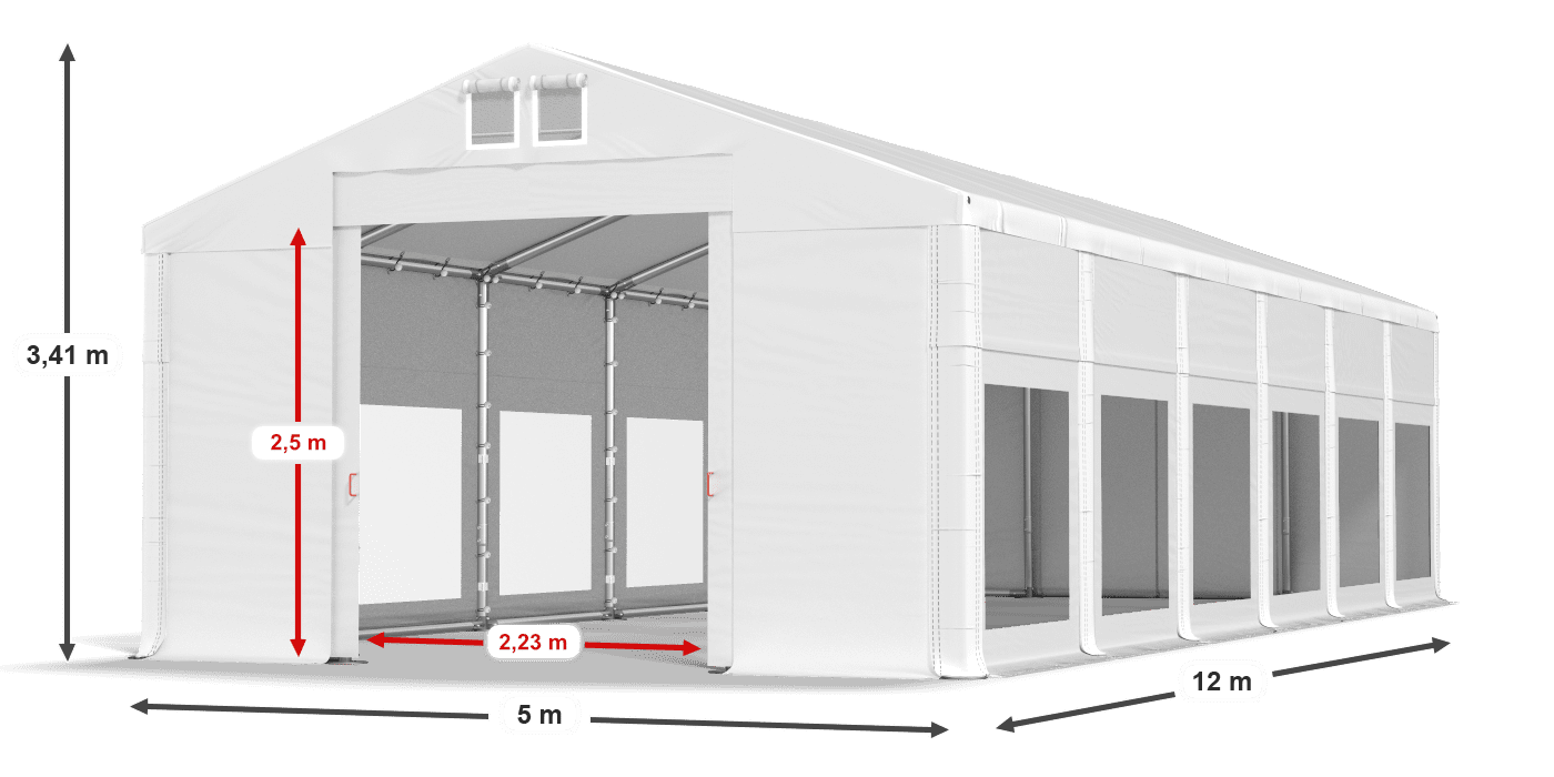 légende du gainage