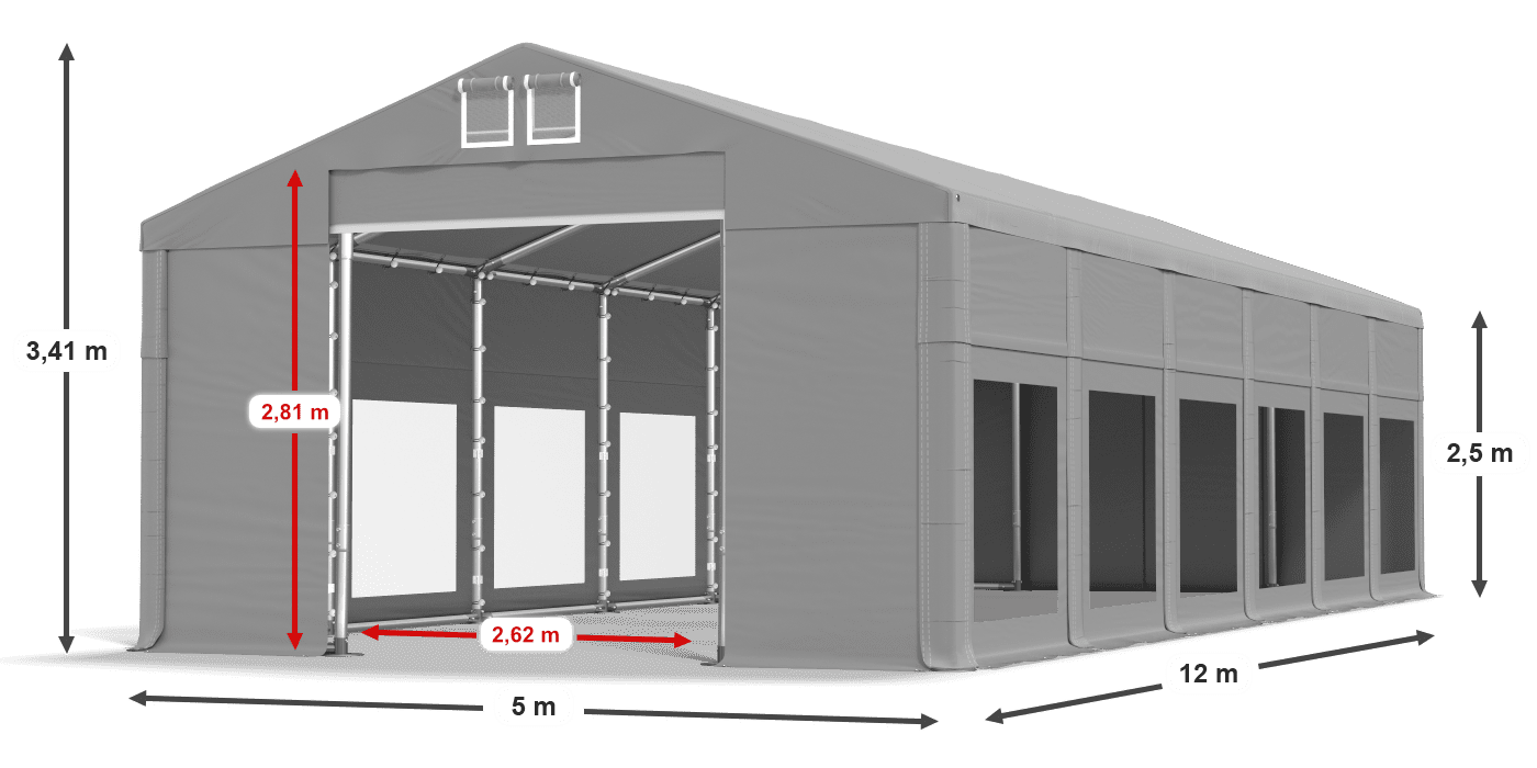 légende du gainage