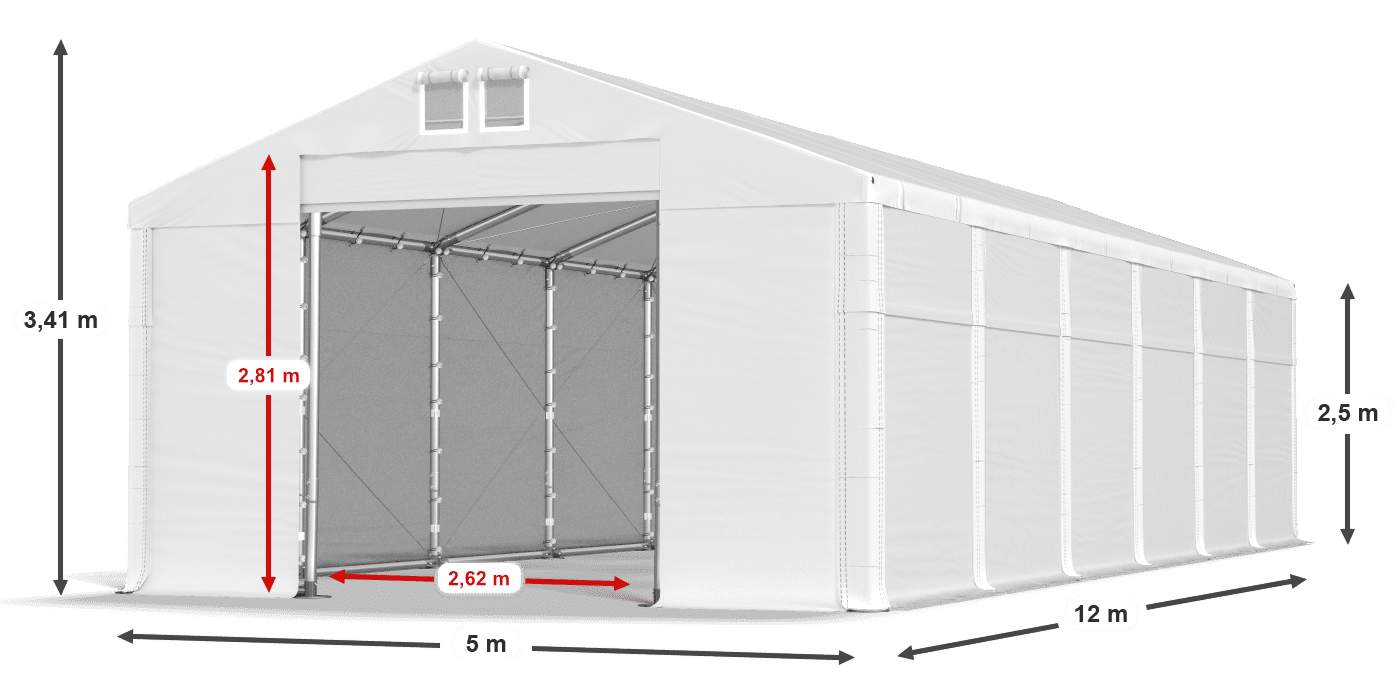 légende du gainage
