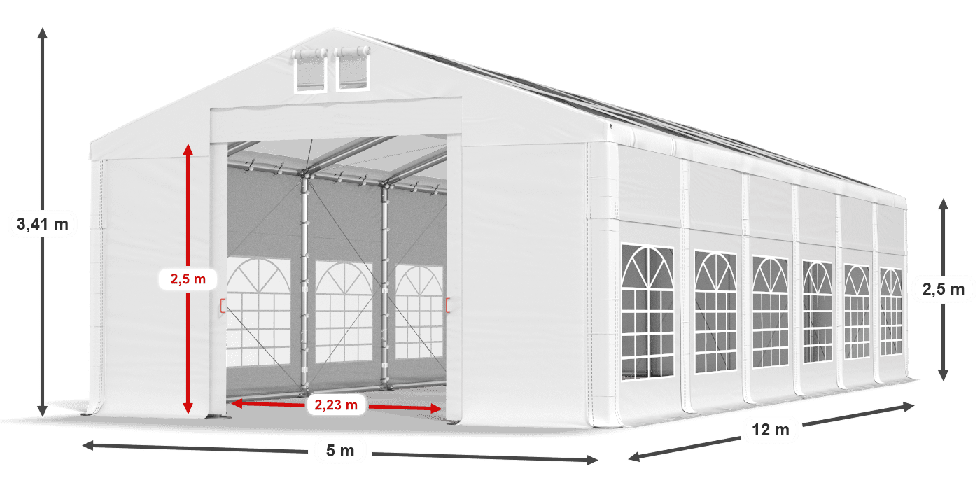 légende du gainage