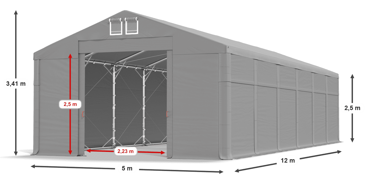 légende du gainage