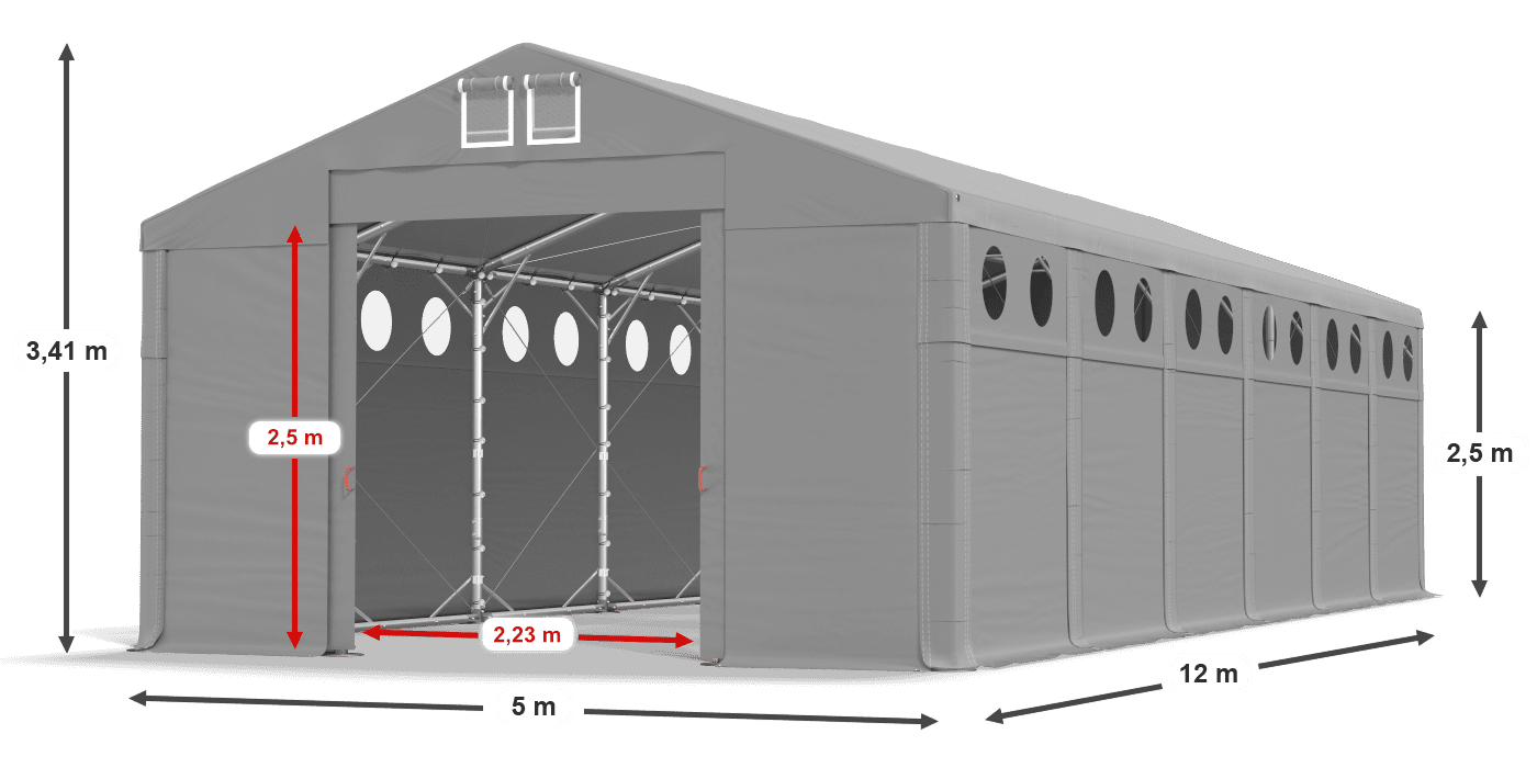 légende du gainage