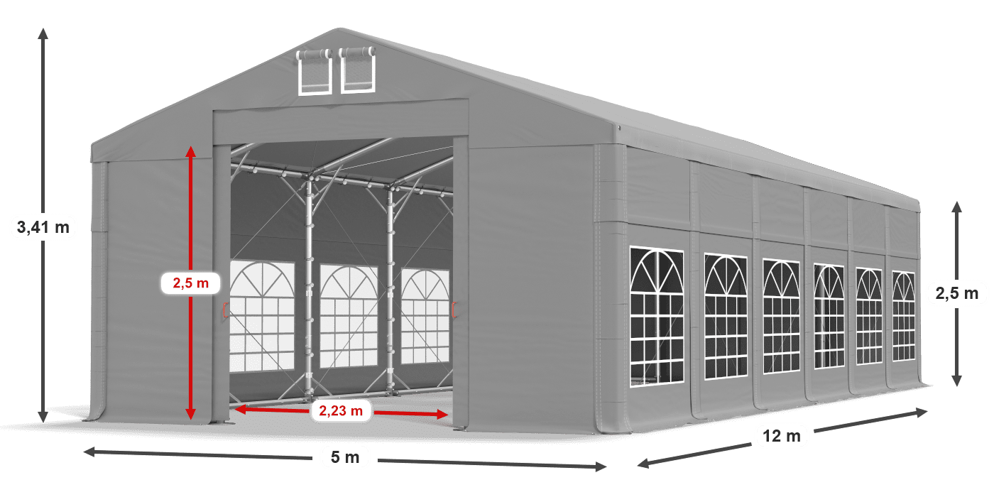 légende du gainage