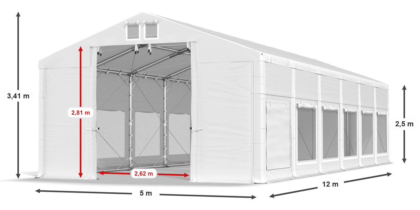 légende du gainage