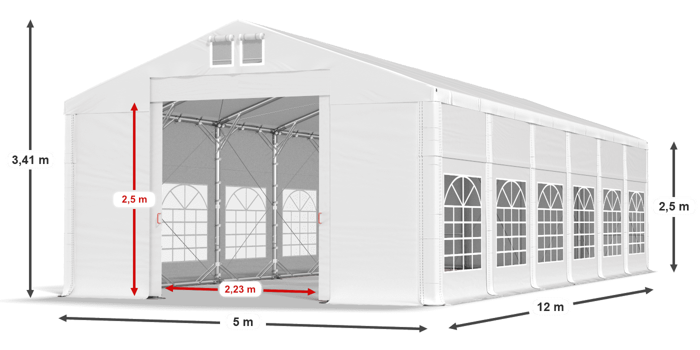 légende du gainage